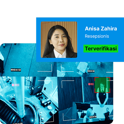 image-Pemantauan Wajah