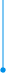 bigdataLinehehe